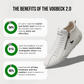 VogBeck 2.0 – Scarpe Ortopediche Traspiranti a Doppia Zip Comfort 