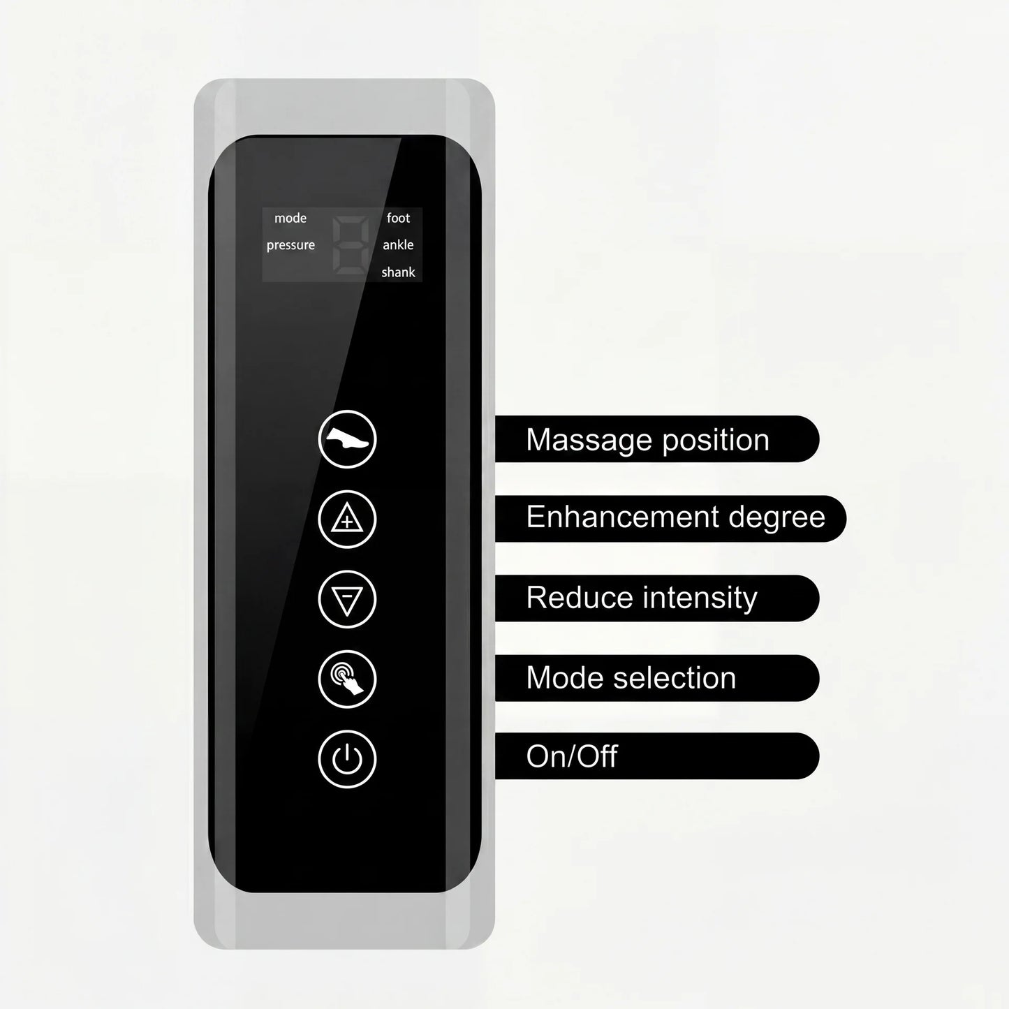 Masaj de compresie - Picioare complete 360° 